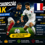 Franciaország – Irak
